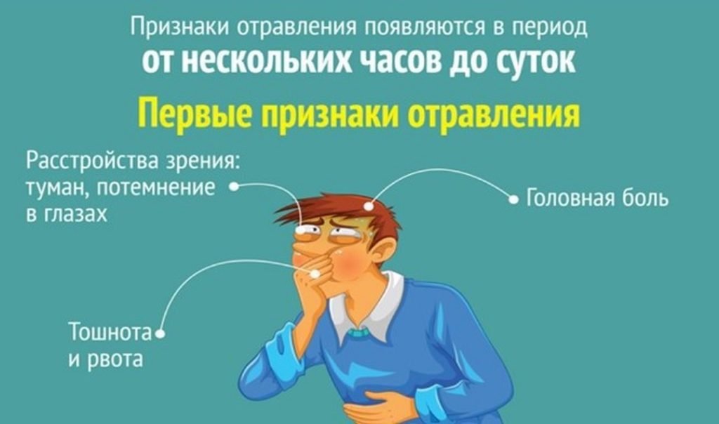 Що є при харчовому отруєнні дорослому? Симптоми і меню