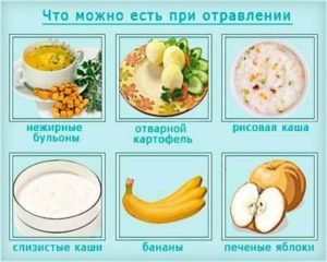 Що є при харчовому отруєнні дорослому? Симптоми і меню