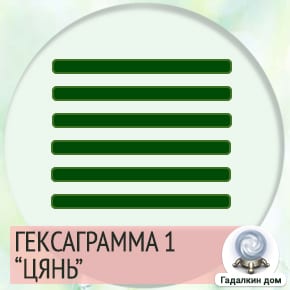 Гексаграмма 1 Цянь (Творчість) тлумачення по Книзі Змін