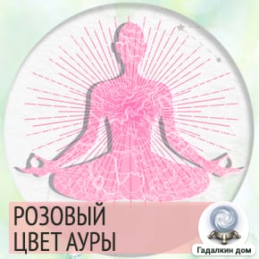 Кольори аури людини і її структура: як визначити за датою народження і знаку зодіаку онлайн-тест