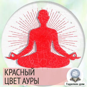 Кольори аури людини і її структура: як визначити за датою народження і знаку зодіаку онлайн-тест