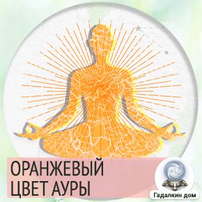 Кольори аури людини і її структура: як визначити за датою народження і знаку зодіаку онлайн-тест