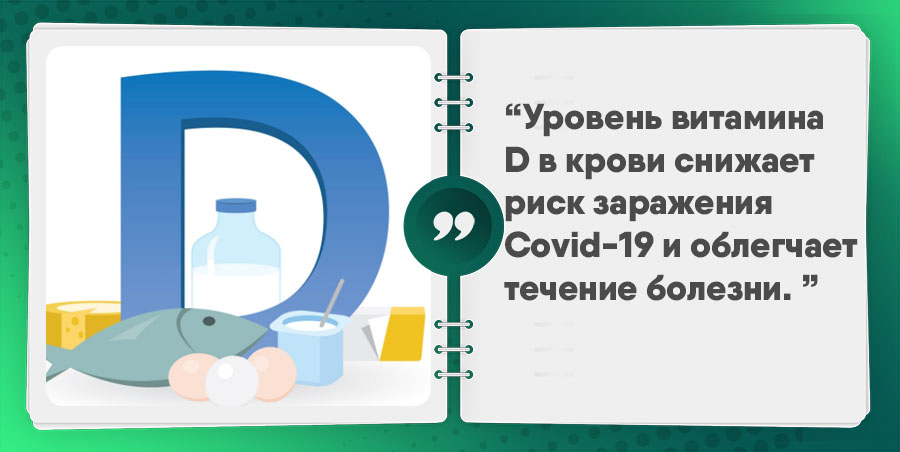 Вітамін D при коронавірус: який купити, скільки пити?