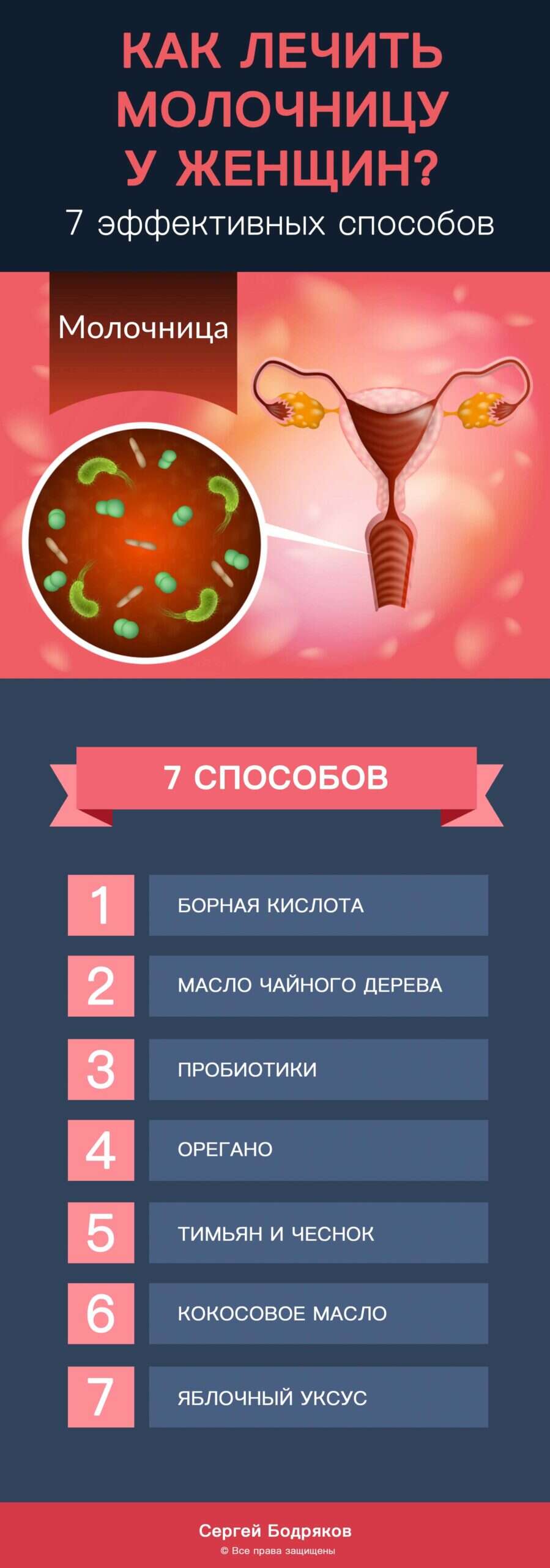 Як лікувати молочницю у жінок в домашніх умовах народними засобами