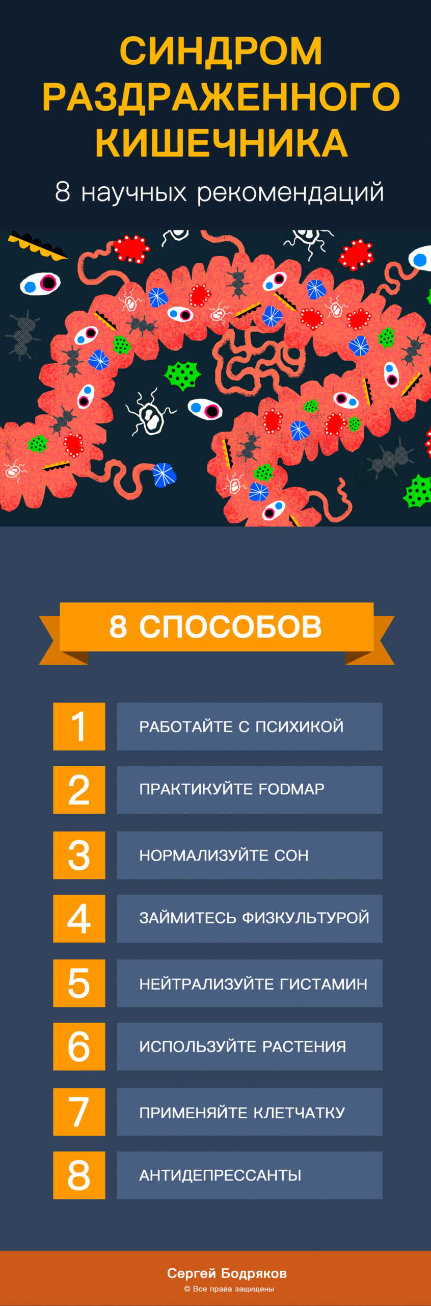 Синдром роздратованого кишечника лікування народними засобами у дорослих - 8 способів