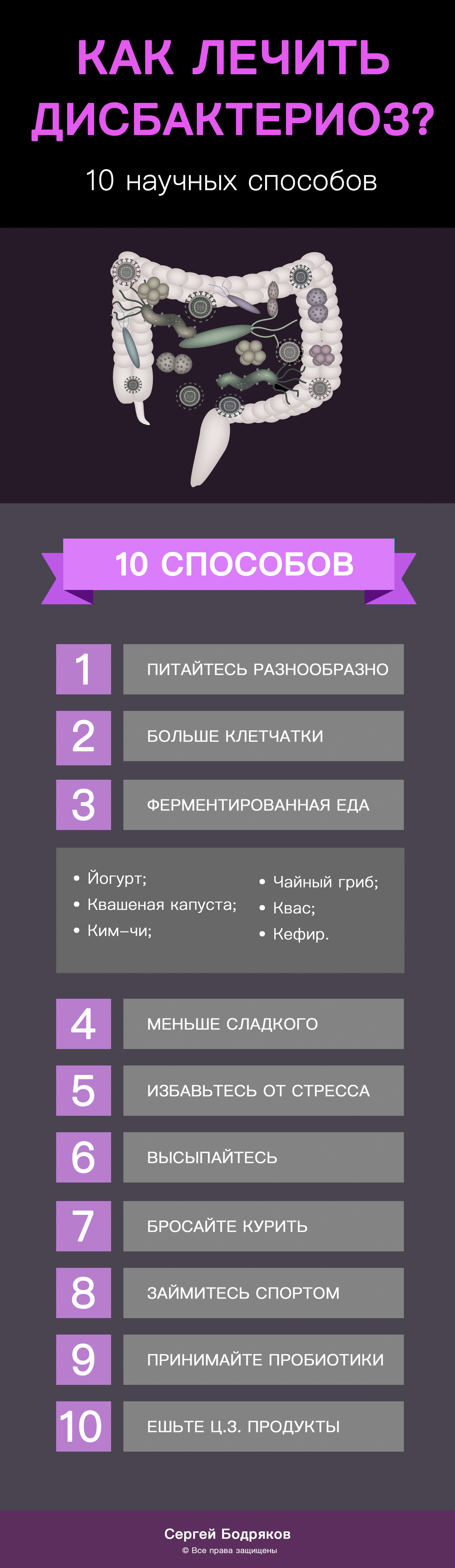 Як лікувати дисбактеріоз кишечника у дорослих в домашніх умовах? 10 наукових рад